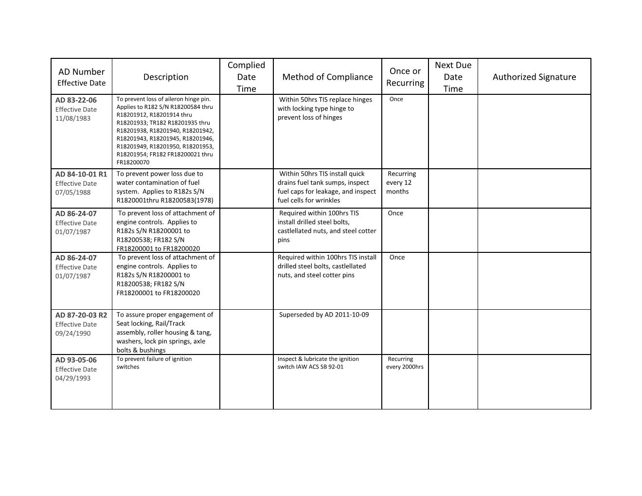 Sample Airworthiness Directive Compliance Record - Copy Page 002.jpg