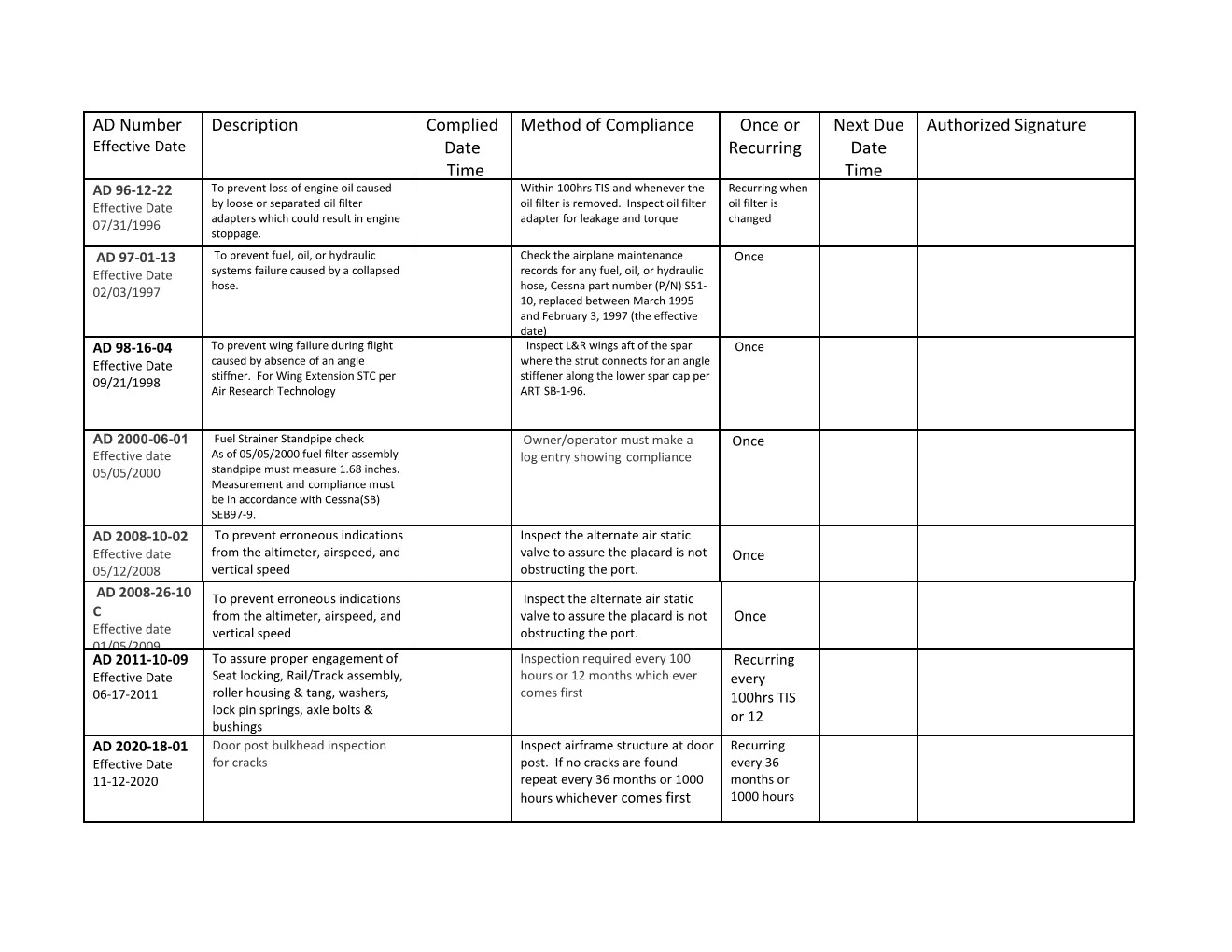 Sample Airworthiness Directive Compliance Record - Copy Page 003.jpg