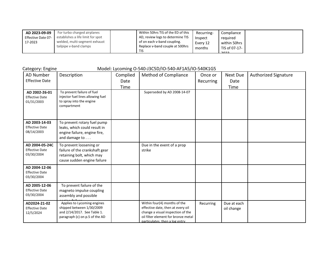 Sample Airworthiness Directive Compliance Record - Copy Page 004.jpg