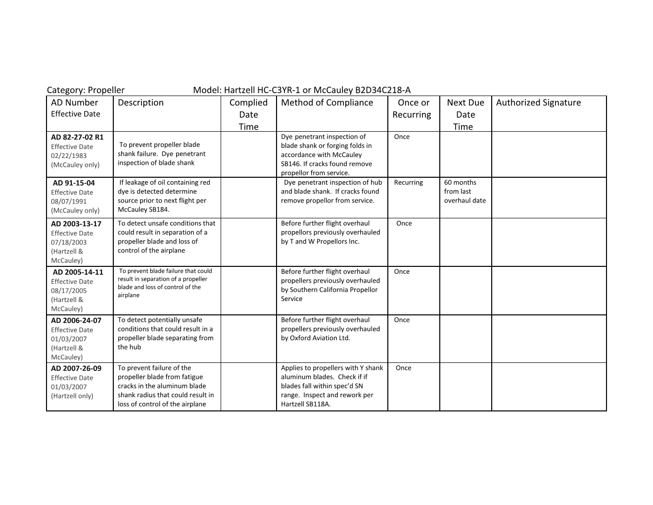 Sample Airworthiness Directive Compliance Record - Copy Page 005.jpg