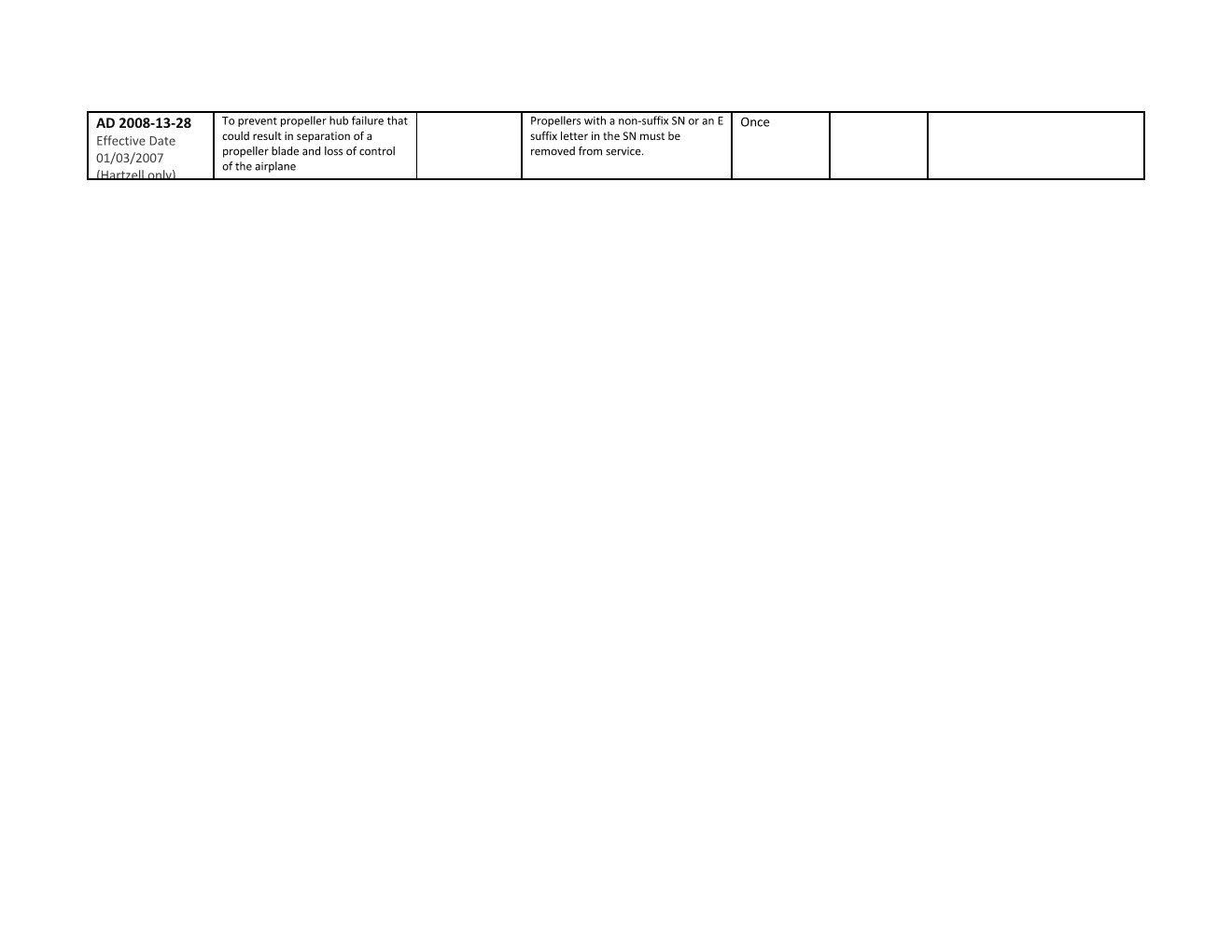 Sample Airworthiness Directive Compliance Record - Copy Page 006.jpg