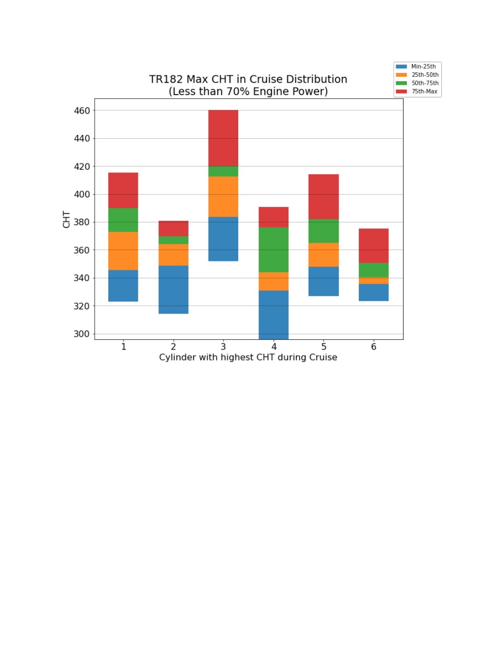 TR182 cylinder head temperature analysis (2) Page 002.jpg