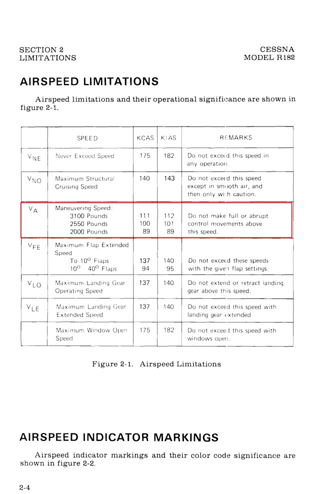 AirSpeed Limitations Cessna_182RG_C182RG_1978_POH_scanned.jpg
