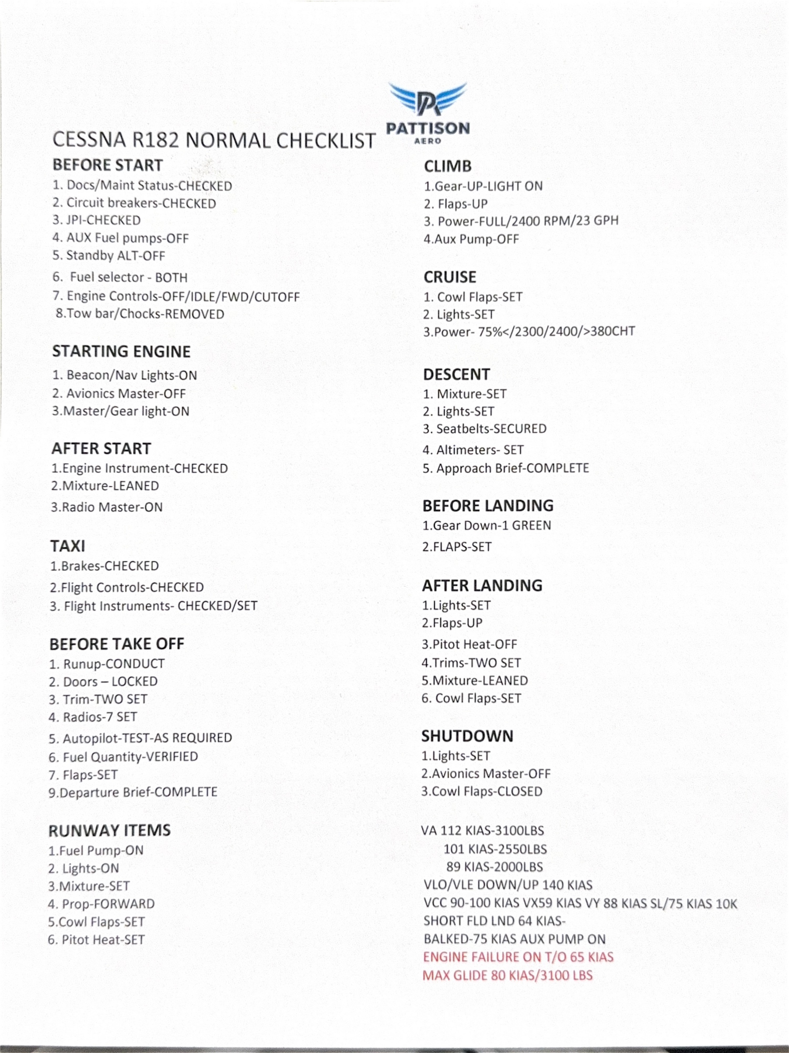 Mike'sR182Checklist.jpg