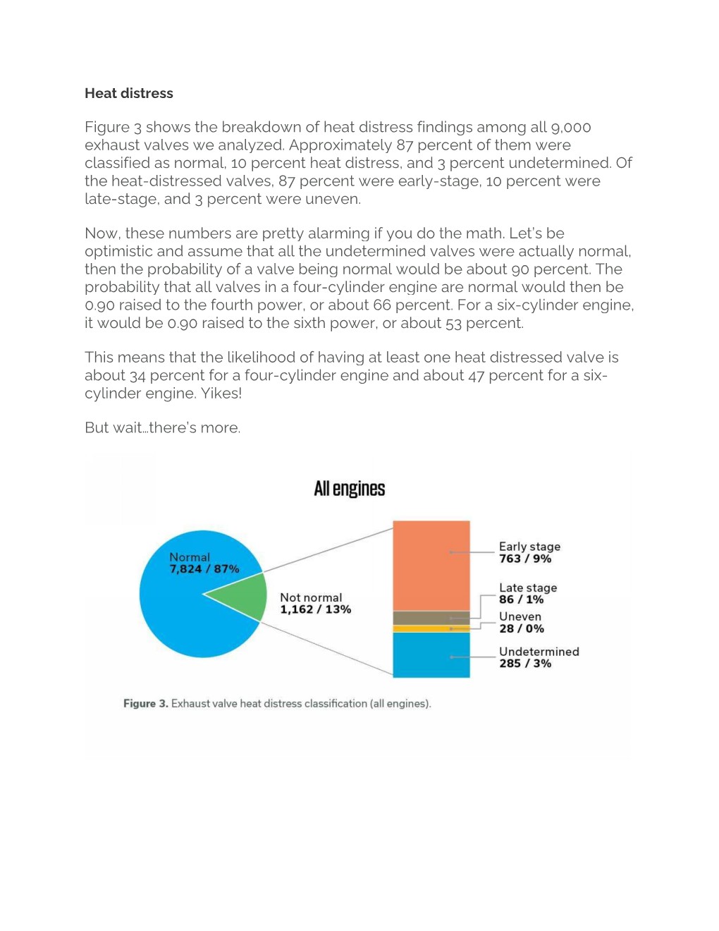 Nine Thousand Exhaust Valves Page 004.jpg