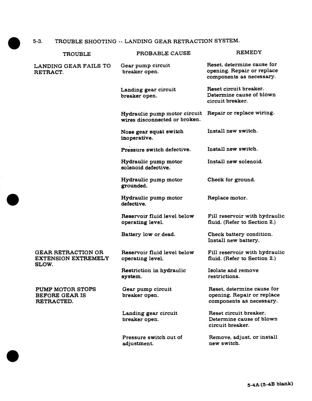 5-3, p1 Troubleshooting Landing Gear Retraction System Section 5 _R182andTR182_1978-1986_D2069-3-13 Page 001.jpg