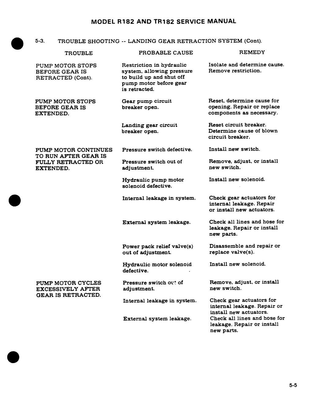 5-3, p.2 Troubleshooting Landing Gear Retraction System Section 5 _R182andTR182_1978-1986_D2069-3-13 Page 002.jpg