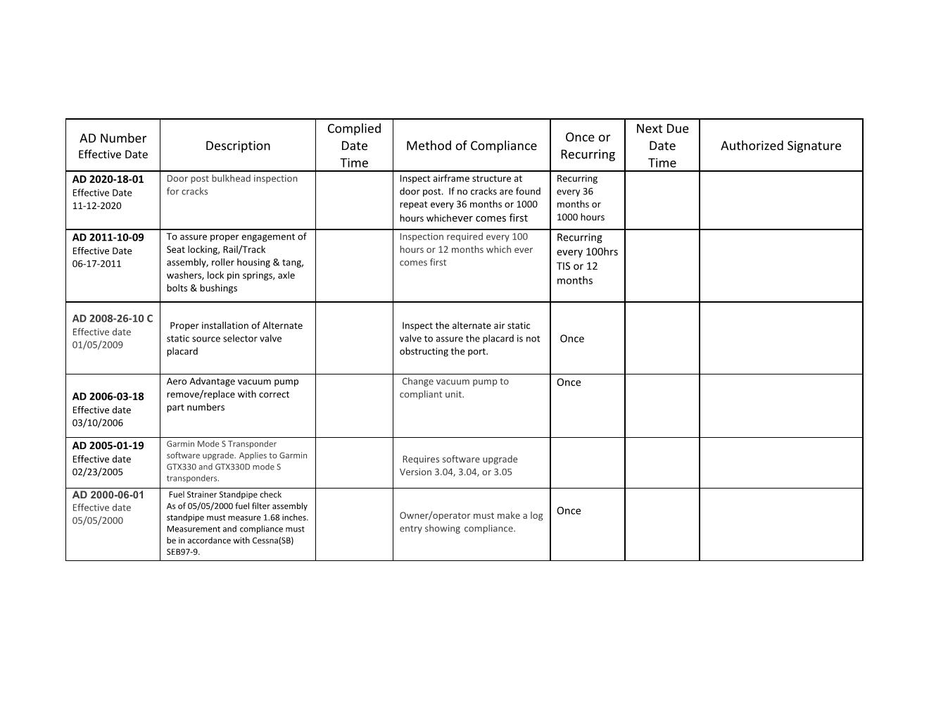 CessnaR-TR182 Sample Airworthiness Directive Compliance Record Page 002.jpg