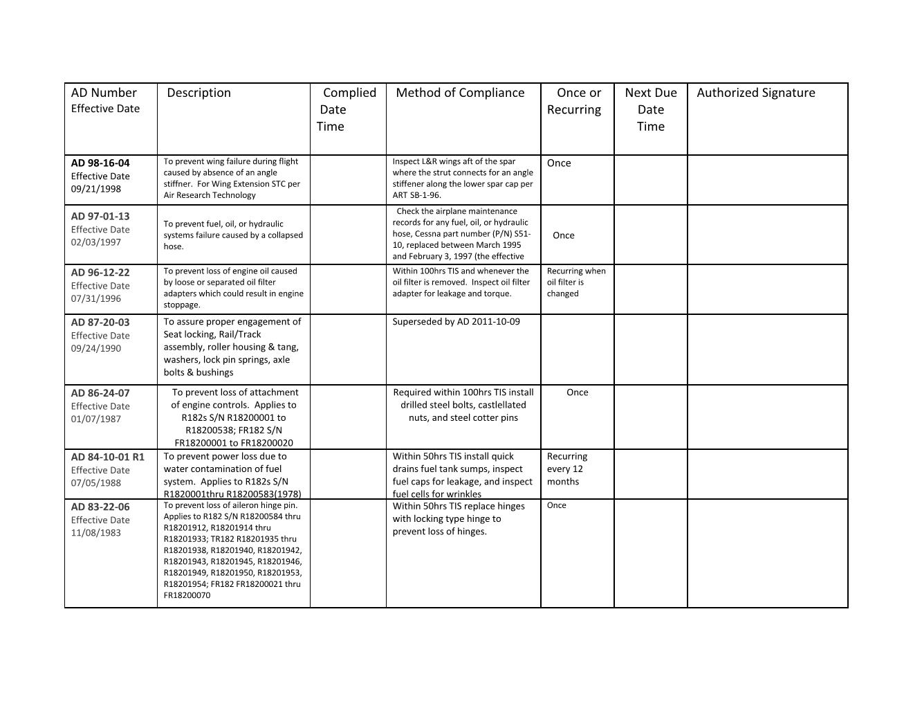 CessnaR-TR182 Sample Airworthiness Directive Compliance Record Page 003.jpg